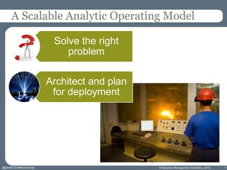 © Decision Management Solutions, 2015 7
A Scalable Analytic Operating Model
Solve the right
problem
Architect and plan
for deployment
@jamet123 #decisionmgt
 