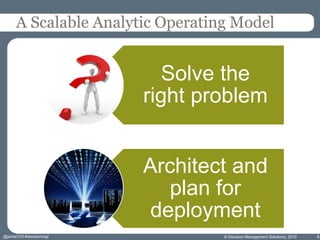 A Scalable Analytic Operating Model
Solve the
right problem
Architect and
plan for
deployment
© Decision Management Solutions, 2015 8@jamet123 #decisionmgt
 