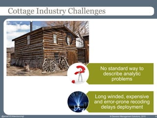 © Decision Management Solutions, 2015 6
Cottage Industry Challenges
No standard way to
describe analytic
problems
Long win...
