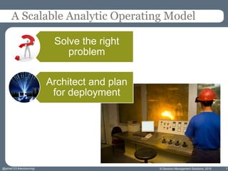 © Decision Management Solutions, 2015 7
A Scalable Analytic Operating Model
Solve the right
problem
Architect and plan
for...