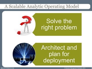 A Scalable Analytic Operating Model
Solve the
right problem
Architect and
plan for
deployment
© Decision Management Soluti...