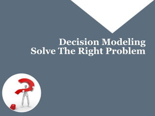Decision Modeling
Solve The Right Problem
 