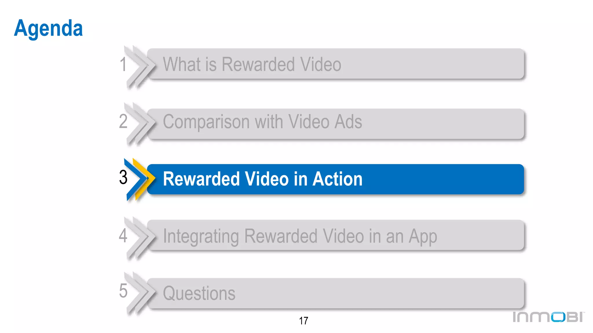 17
Agenda
What is Rewarded Video
Comparison with Video Ads
Rewarded Video in Action
Integrating Rewarded Video in an App
Questions
1
2
3
4
5
 
