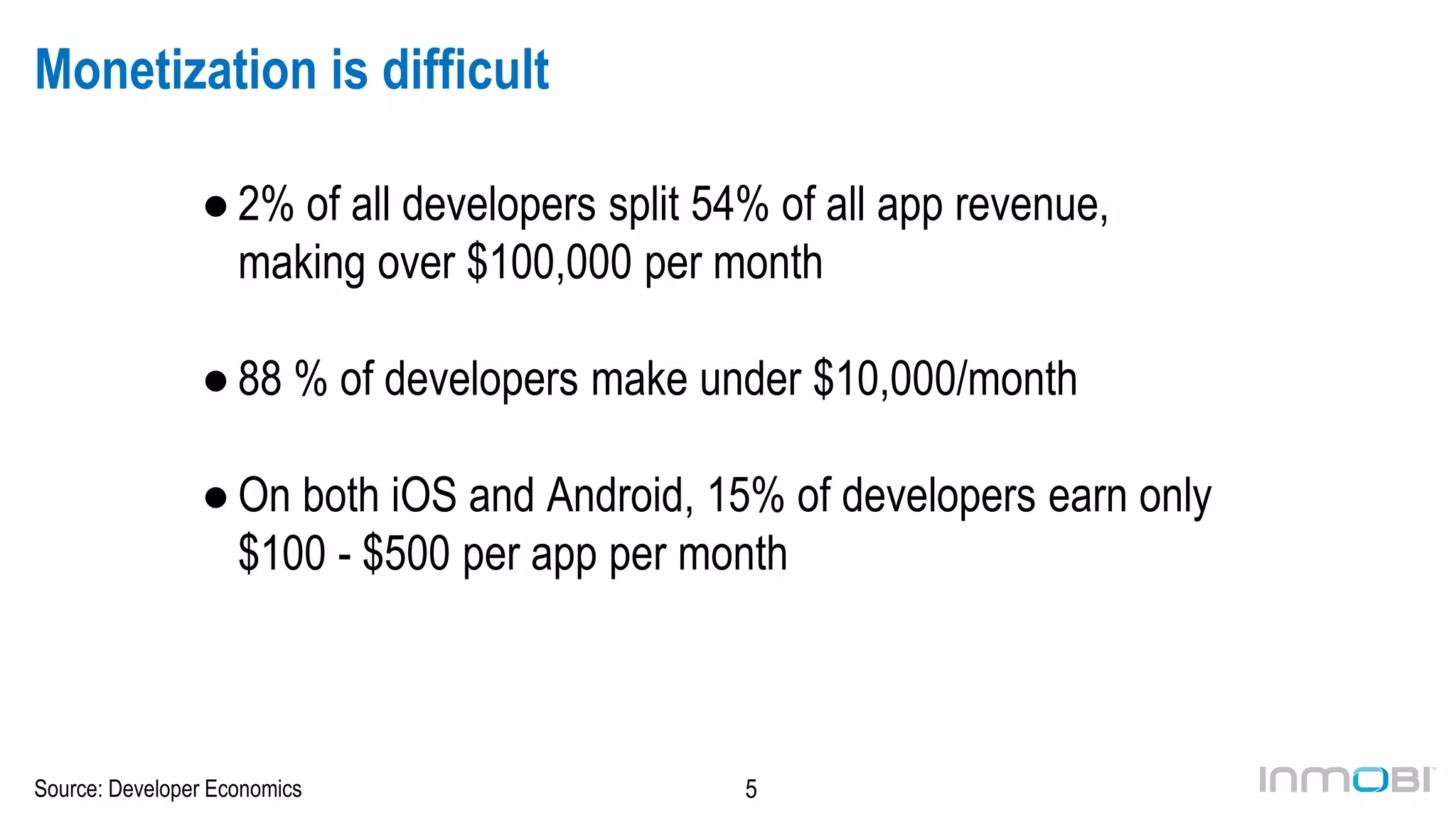 5
Monetization is difficult
● 2% of all developers split 54% of all app revenue,
making over $100,000 per month
● 88 % of developers make under $10,000/month
● On both iOS and Android, 15% of developers earn only
$100 - $500 per app per month
Source: Developer Economics
 
