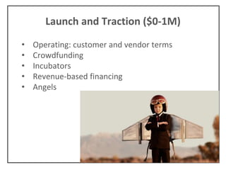 Launch and Traction ($0-1M)
• Operating: customer and vendor terms
• Crowdfunding
• Incubators
• Revenue-based financing
•...