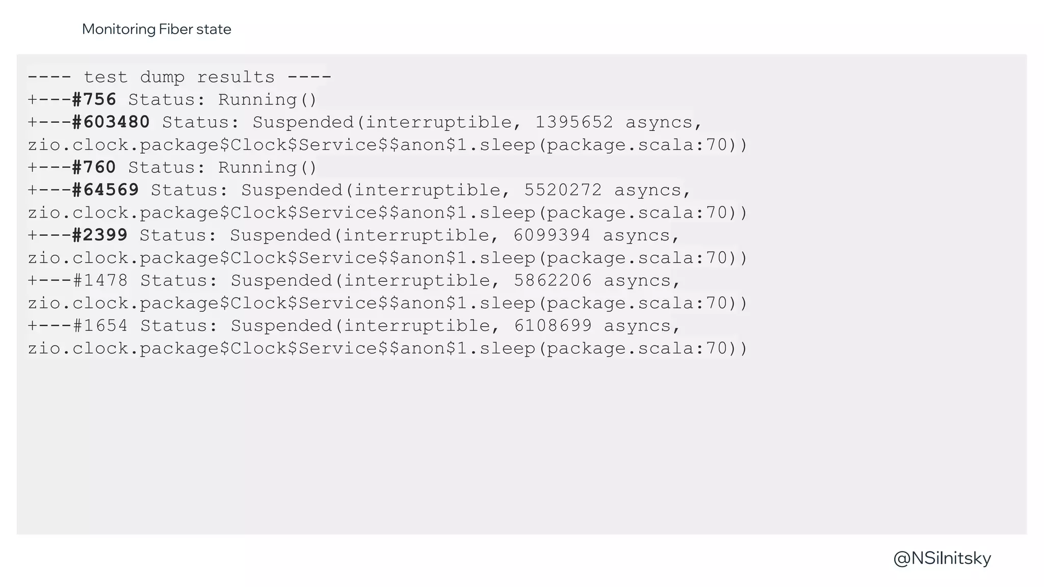 @NSilnitsky
@NSilnitsky
---- test dump results ----
+---#756 Status: Running()
+---#603480 Status: Suspended(interruptible, 1395652 asyncs,
zio.clock.package$Clock$Service$$anon$1.sleep(package.scala:70))
+---#760 Status: Running()
+---#64569 Status: Suspended(interruptible, 5520272 asyncs,
zio.clock.package$Clock$Service$$anon$1.sleep(package.scala:70))
+---#2399 Status: Suspended(interruptible, 6099394 asyncs,
zio.clock.package$Clock$Service$$anon$1.sleep(package.scala:70))
+---#1478 Status: Suspended(interruptible, 5862206 asyncs,
zio.clock.package$Clock$Service$$anon$1.sleep(package.scala:70))
+---#1654 Status: Suspended(interruptible, 6108699 asyncs,
zio.clock.package$Clock$Service$$anon$1.sleep(package.scala:70))
Monitoring Fiber state
 