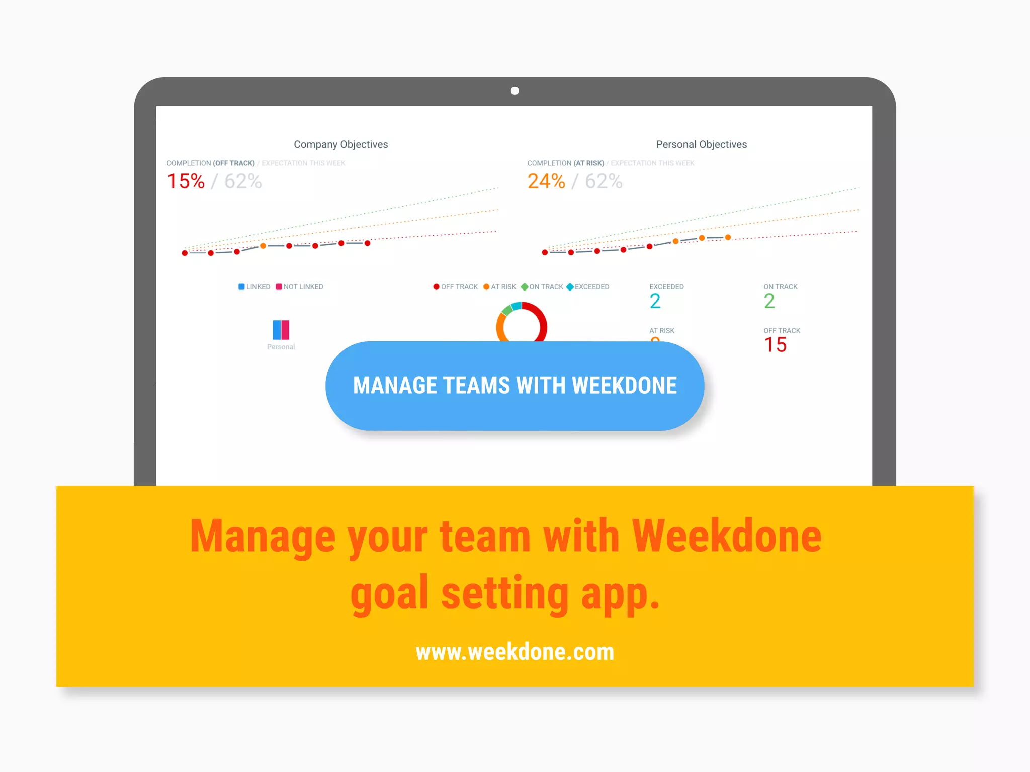 MANAGE TEAMS WITH WEEKDONE
MANAGE TEAMS WITH WEEKDONE
Manage your team with Weekdone
goal setting app.
www.weekdone.com
 