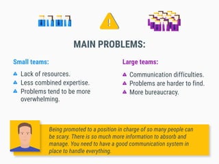 Lack of resources.
Less combined expertise.
Problems tend to be more
overwhelming.
Communication difficulties.
Problems are harder to find.
More bureaucracy.
Small teams: Large teams:
MAIN PROBLEMS:
Being promoted to a position in charge of so many people can
be scary. There is so much more information to absorb and
manage. You need to have a good communication system in
place to handle everything.
 