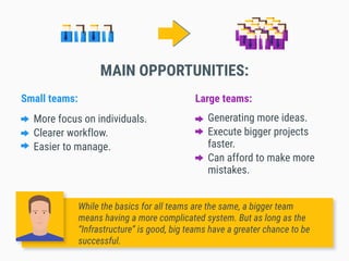 More focus on individuals.
Clearer workflow.
Easier to manage.
Generating more ideas.
Execute bigger projects
faster.
Can afford to make more
mistakes.
Small teams: Large teams:
MAIN OPPORTUNITIES:
While the basics for all teams are the same, a bigger team
means having a more complicated system. But as long as the
“Infrastructure” is good, big teams have a greater chance to be
successful.
 