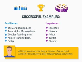 Facebook.
LinkedIn.
Adobe.
Twitter.
Chevron.
The Java Development
Team at Sun Microsystems.
Google’s founding team.
Apple’s founding team.
Buffer.
Small teams: Large teams:
SUCCESSFUL EXAMPLES:
All those teams have one thing in common: they are result
oriented. They also have a great company culture and mindset.
 