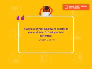 Always treat your employees exactly as
you want them to treat your best
customers.
–Stephen R. Covey
 