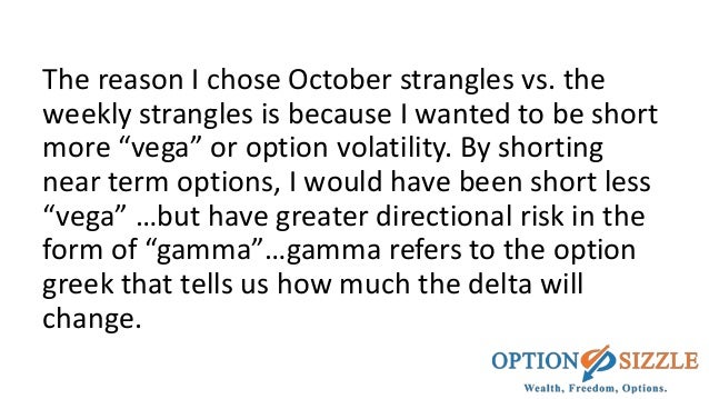 How to use delta in options trading