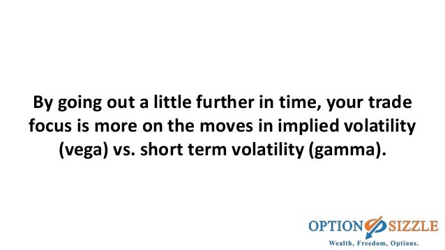 How to trade option volatility