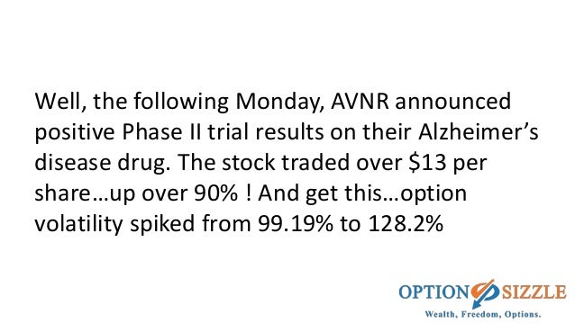 How to use volatility in option trading