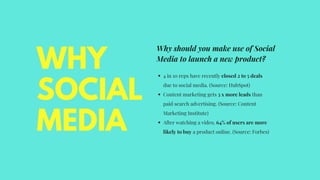 WHY
SOCIAL
MEDIA
Why should you make use of Social
Media to launch a new product?
4 in 10 reps have recently closed 2 to 5 deals
due to social media. (Source: HubSpot)
Content marketing gets 3 x more leads than
paid search advertising. (Source: Content
Marketing Institute)
After watching a video, 64% of users are more
likely to buy a product online. (Source: Forbes)
 
