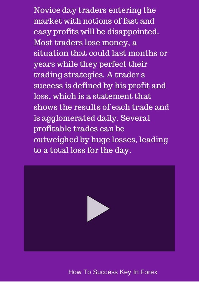 How to suceed on forex