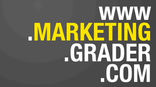 get a detailed online
marketing report.

it’s free! (and doesn’t suck!)
 