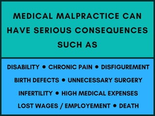 MEDICAL MALPRACTICE CAN
HAVE SERIOUS CONSEQUENCES
SUCH AS
?DISABILITY?? CHRONIC PAIN?? DISFIGUREMENT
?BIRTH DEFECTS???UNNECESSARY SURGERY
?INFERTILITY???HIGH MEDICAL EXPENSES
?LOST WAGES / EMPLOYEMENT ??DEATH
 