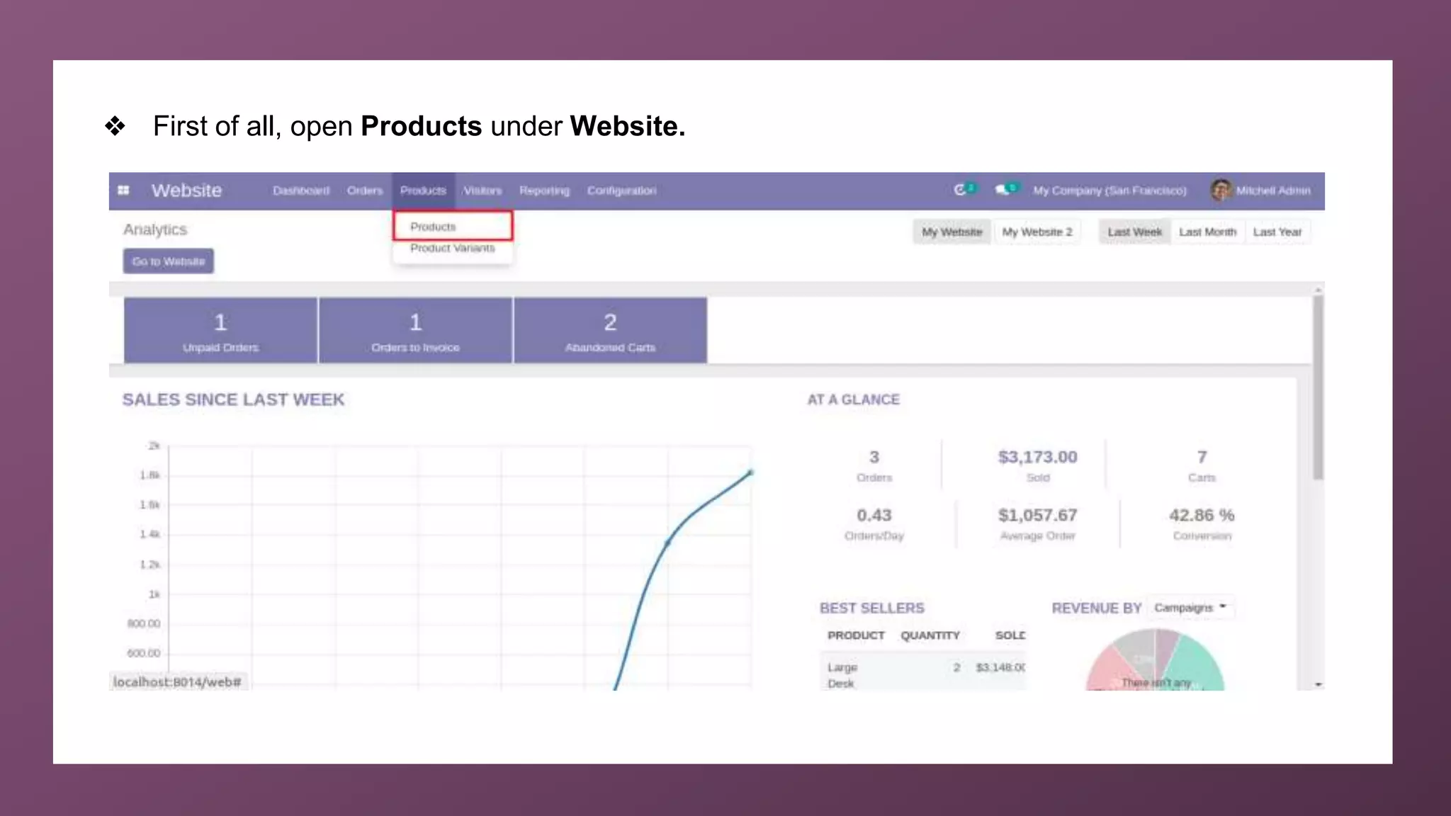 ❖ First of all, open Products under Website.