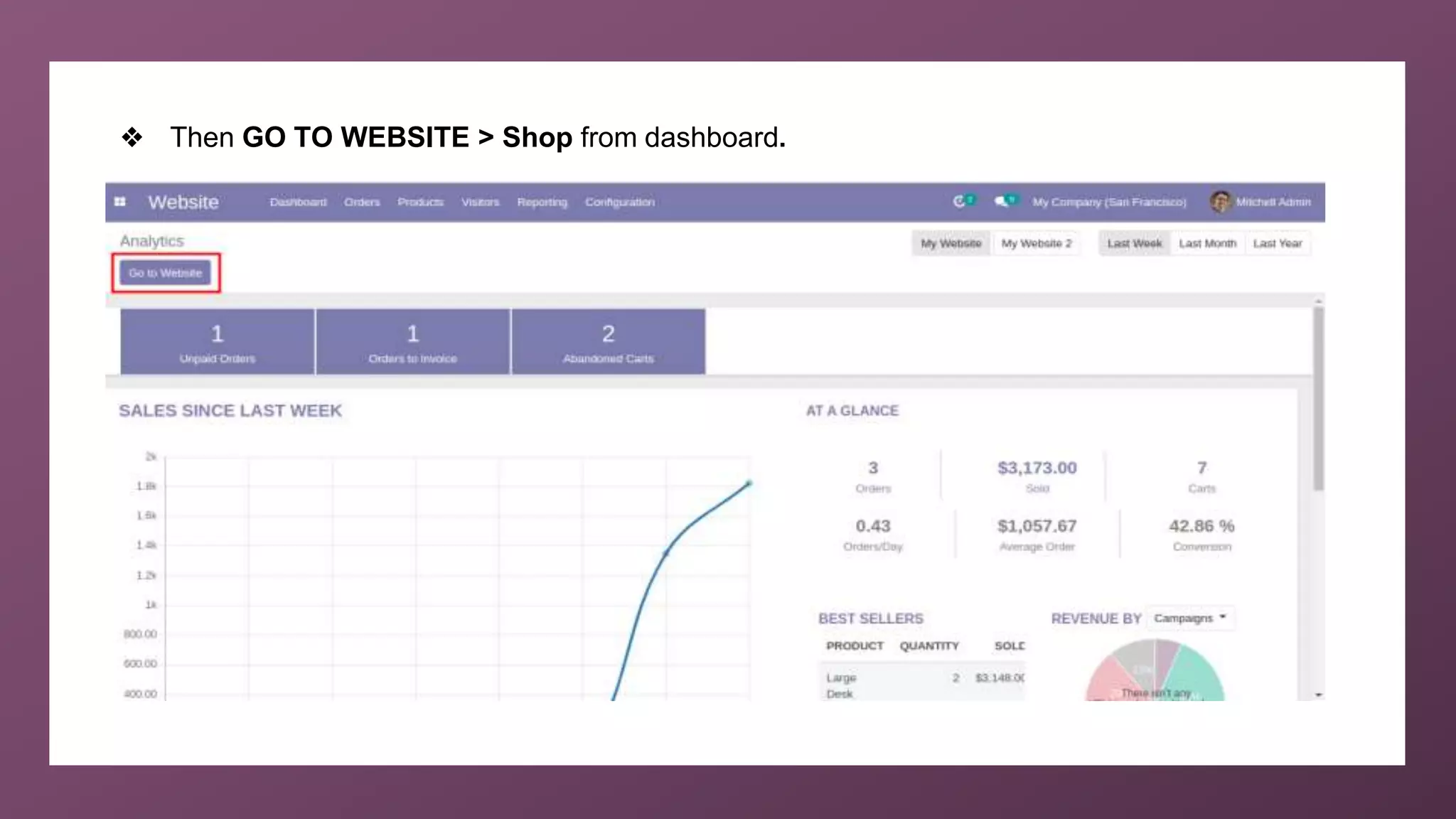❖ Then GO TO WEBSITE > Shop from dashboard.