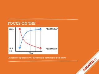 FOCUS ON THE +

A positive approach vs. threats and continuous bad news

 