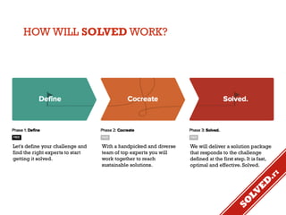 HOW WILL SOLVED WORK?

Let's define your challenge and
find the right experts to start
getting it solved.

With a handpicked and diverse
team of top experts you will
work together to reach
sustainable solutions.

We will deliver a solution package
that responds to the challenge
defined at the first step. It is fast,
optimal and effective. Solved.

 