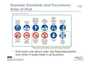 Example Standards and Procedures:                          Gudela Grote
                                                               Page13


Rules at Shell




                 Four out of twelve are driving related!

  One basic rule about rules: Use fixed prescription
   only when it really holds in all situations
 