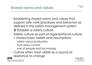 Shared norms and values
                                               Gudela Grote
                                                   Page15




 Establishing shared norms and values that
  support safe work processes and behaviors as
  defined in the safety management system
   Establish a safety culture
 Safety culture as part of organizational culture
  = shared basic beliefs and assumptions
  - safety versus production
  - trust versus control
  - role of people and technology
 Culture often most visible as a source of
  resistance to change
 