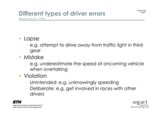 Different types of driver errors
                                                           Gudela Grote
                                                               Page8



(Reason et al., 1990)




 Lapse
     - e.g. attempt to drive away from traffic light in third
       gear
 Mistake
     - e.g. underestimate the speed of oncoming vehicle
       when overtaking
 Violation
     - Unintended: e.g. unknowingly speeding
     - Deliberate: e.g. get involved in races with other
       drivers
 