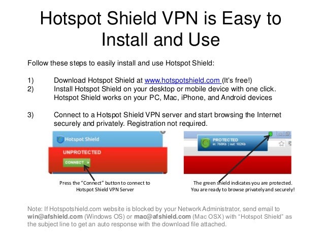 How to Surf the Web Anonymously
