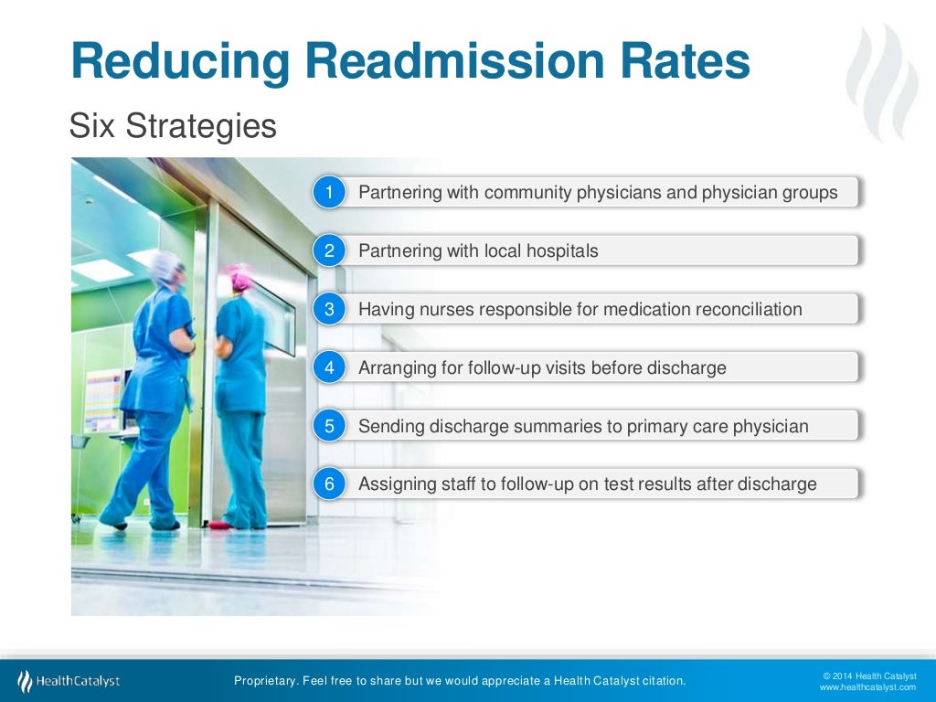 How to survive cms's most recent 3 hospital readmissions penalties i…