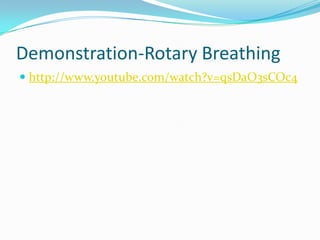 Demonstration-Rotary Breathing
 http://www.youtube.com/watch?v=qsDaO3sCOc4
 
