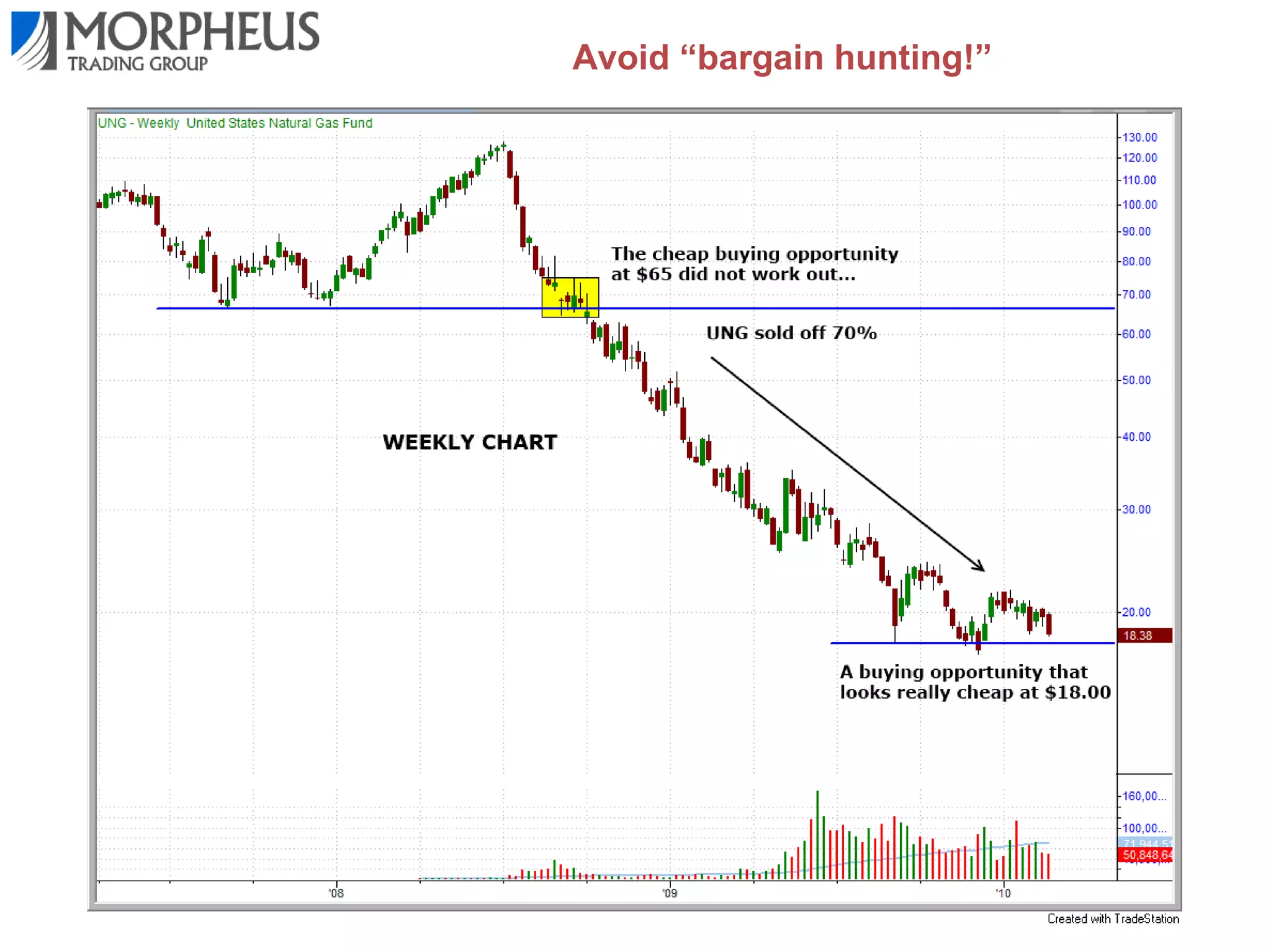 Avoid “bargain hunting!”

 