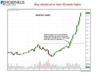 Buy stocks at or near 52-week highs

 