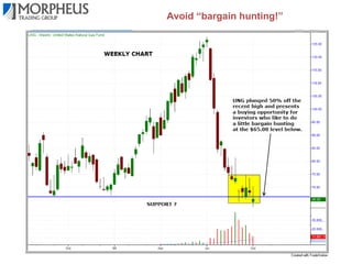 Buy stocks at or near 52-week highs

 