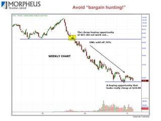 Avoid “bargain hunting!”

 