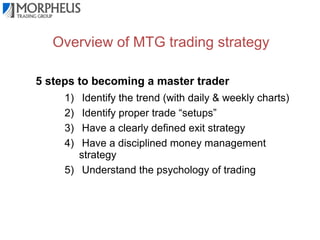 Risk control is everything!

 