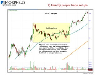 1) Identify the trend

 