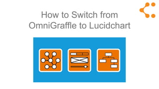 How to Switch from
OmniGraffle to Lucidchart
 