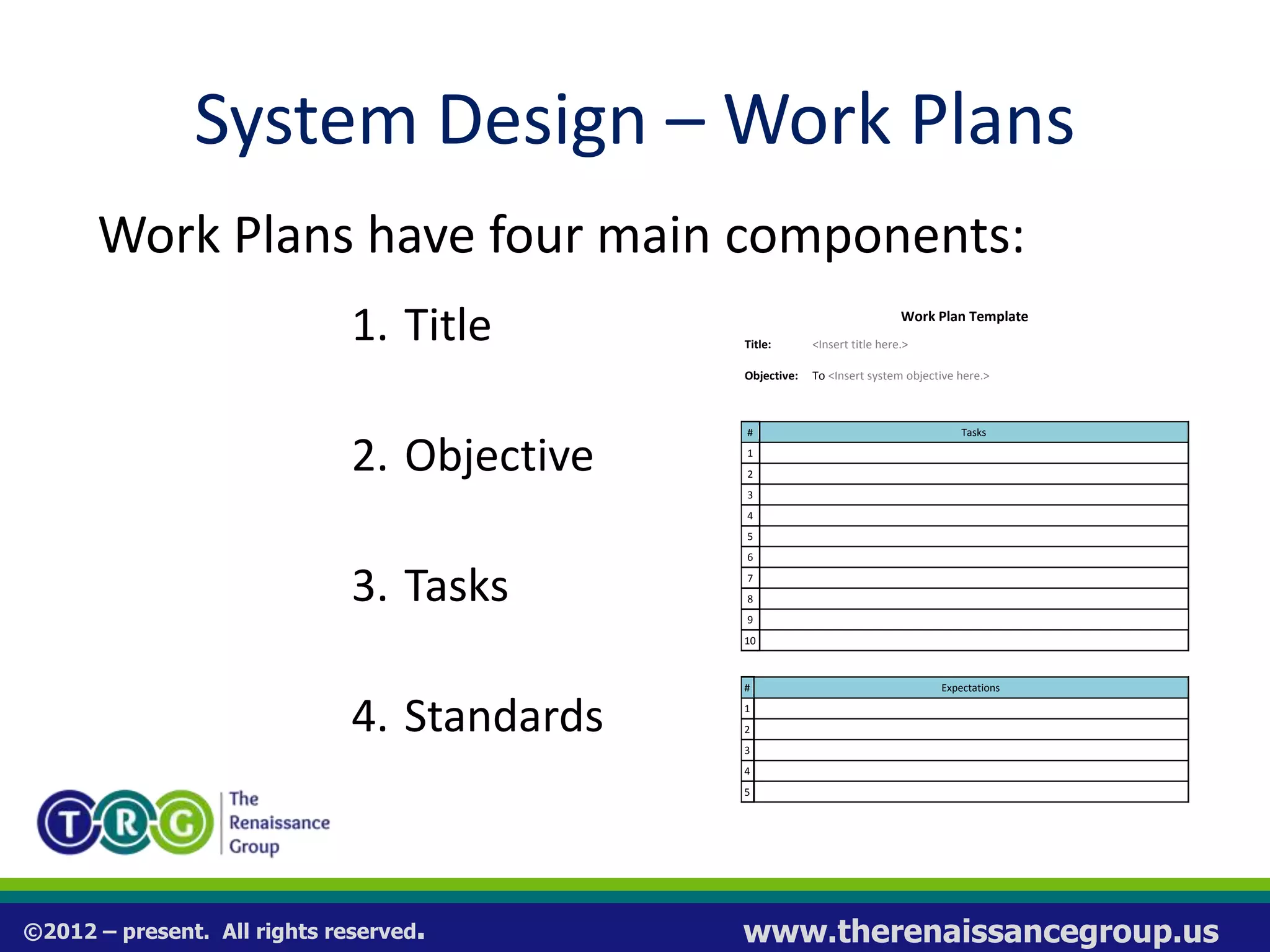 ©2012 – present. All rights reserved. www.therenaissancegroup.us
System Design – Work Plans
Work Plans have four main components:
1. Title
2. Objective
3. Tasks
4. Standards
Work Plan Template
Title: <Insert title here.>
Objective: To <Insert system objective here.>
# Tasks
1
2
3
4
5
6
7
8
9
10
# Expectations
1
2
3
4
5
 