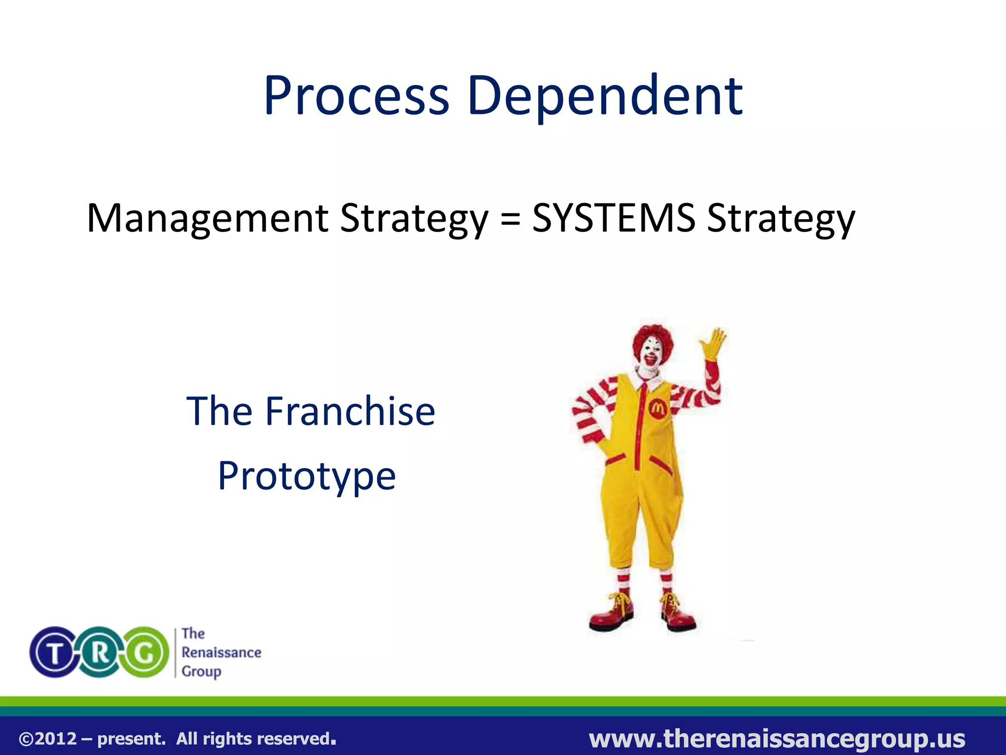 ©2012 – present. All rights reserved. www.therenaissancegroup.us
Process Dependent
Management Strategy = SYSTEMS Strategy
The Franchise
Prototype
 