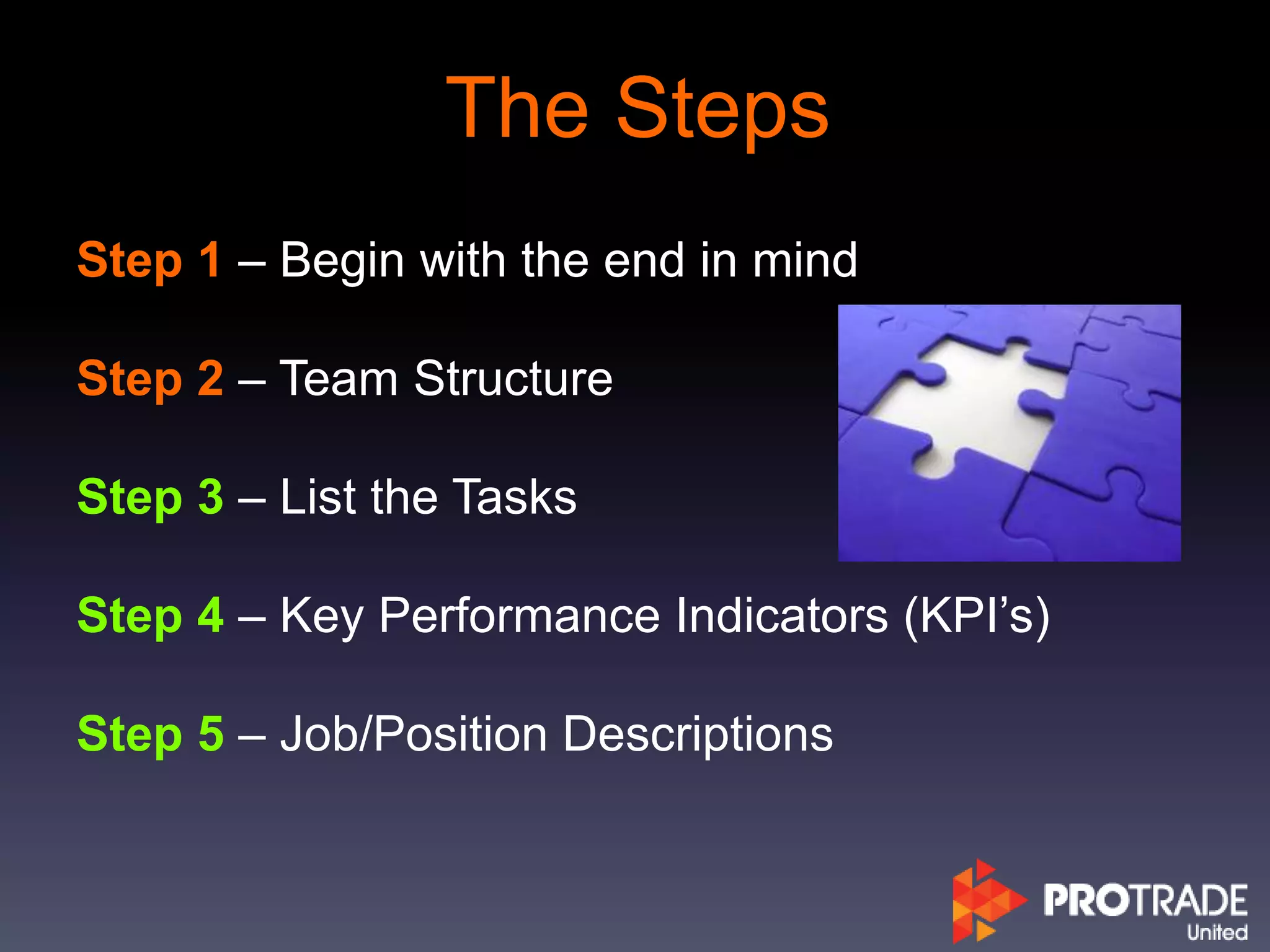 The Steps
Step 1 – Begin with the end in mind
Step 2 – Team Structure
Step 3 – List the Tasks
Step 4 – Key Performance Indicators (KPI’s)
Step 5 – Job/Position Descriptions
 