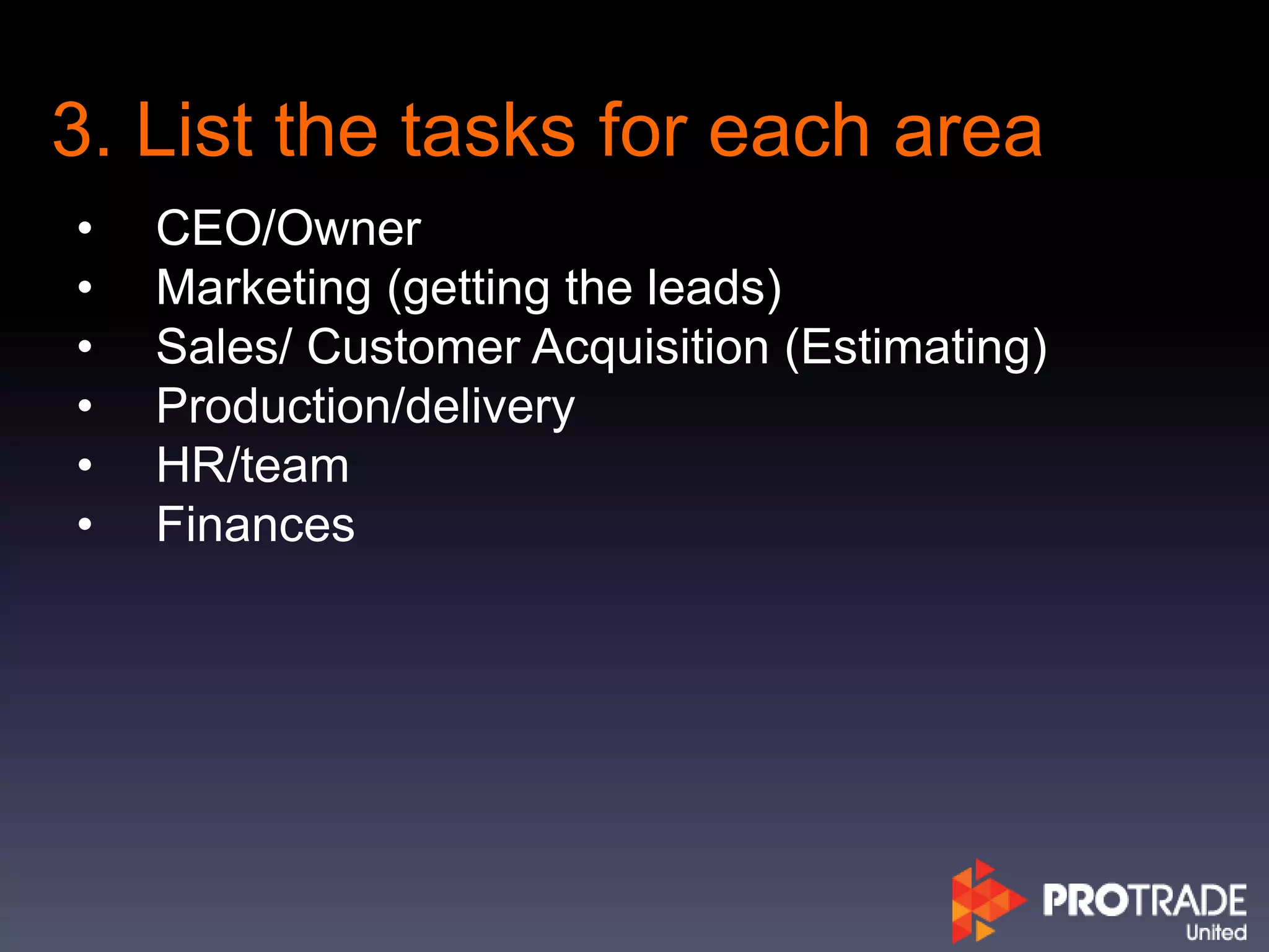 3. List the tasks for each area
• CEO/Owner
• Marketing (getting the leads)
• Sales/ Customer Acquisition (Estimating)
• Production/delivery
• HR/team
• Finances
 