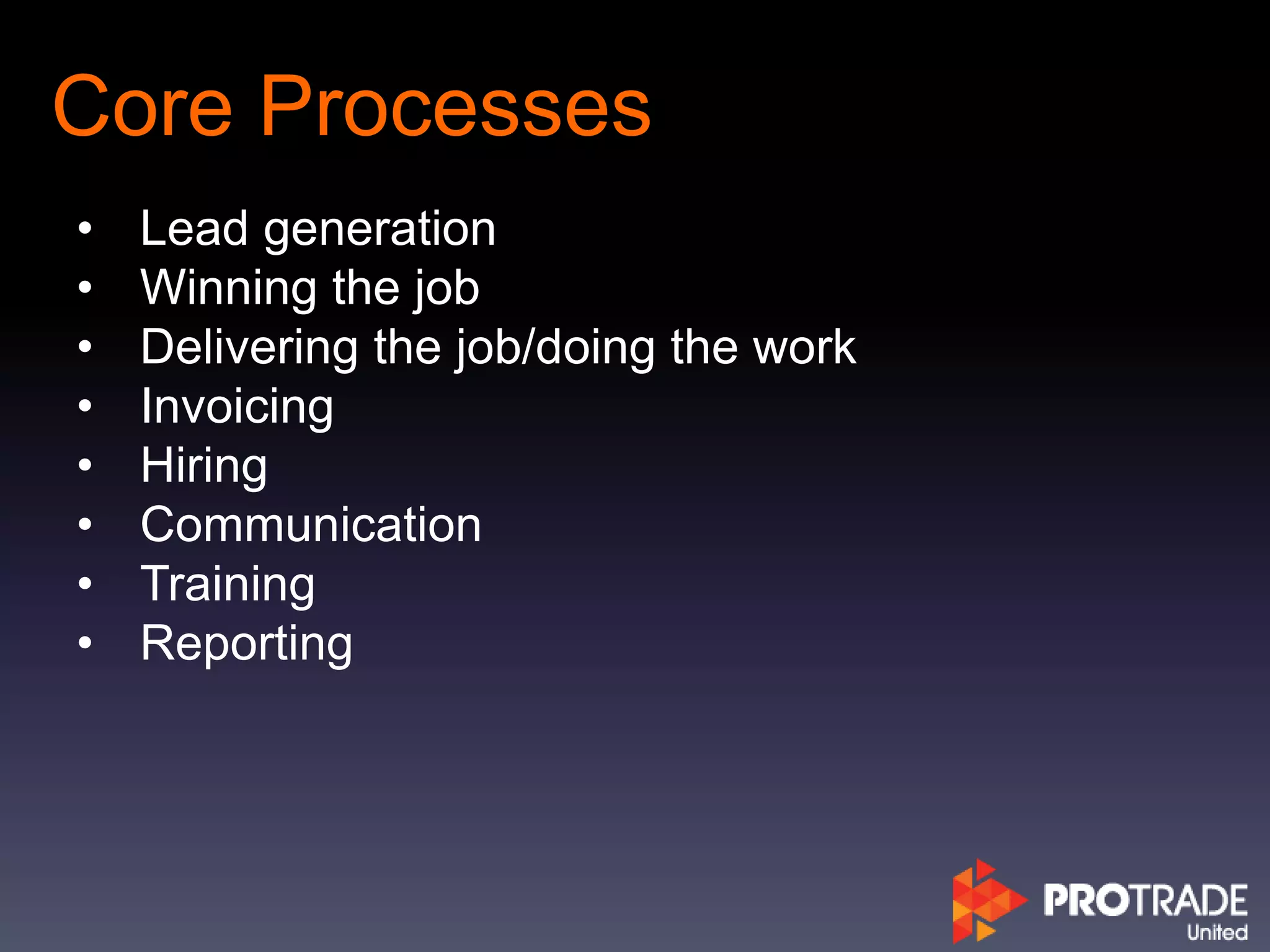 Core Processes
• Lead generation
• Winning the job
• Delivering the job/doing the work
• Invoicing
• Hiring
• Communication
• Training
• Reporting
 