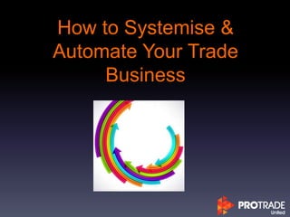 How to Systemise &
Automate Your Trade
Business
 