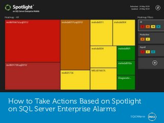 Global Marketing
How to Take Actions Based on Spotlight
on SQL Server Enterprise Alarms
SQLDBApros
 