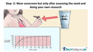 Step -2: Wear sunscreen but only after assessing the need and
doing your own research
 
