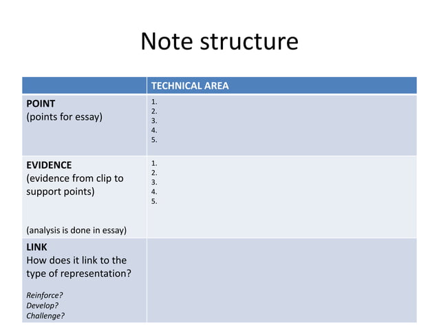 How to take notes and write paragraphs effectively | PPT
