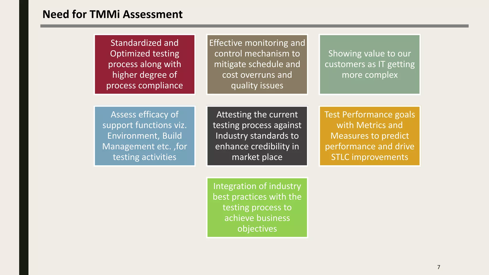 7
Need for TMMi Assessment
Standardized and
Optimized testing
process along with
higher degree of
process compliance
Effective monitoring and
control mechanism to
mitigate schedule and
cost overruns and
quality issues
Showing value to our
customers as IT getting
more complex
Assess efficacy of
support functions viz.
Environment, Build
Management etc. ,for
testing activities
Attesting the current
testing process against
Industry standards to
enhance credibility in
market place
Test Performance goals
with Metrics and
Measures to predict
performance and drive
STLC improvements
Integration of industry
best practices with the
testing process to
achieve business
objectives
 