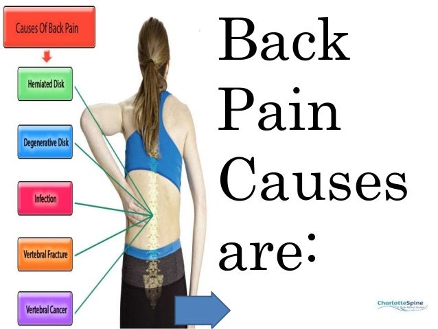 How to Take Relief from Back Pain and Headache | Keith Helmendach